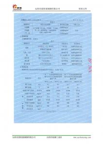 資質榮譽